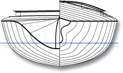 Section