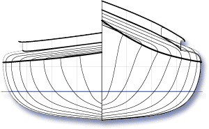 Section