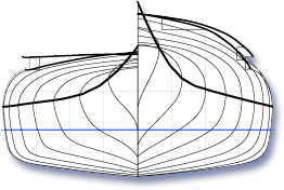 Section