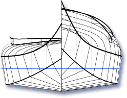 Section