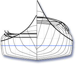 Section