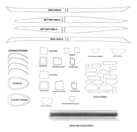 Complete kit