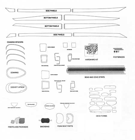 Complete kit