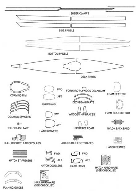 Complete kit