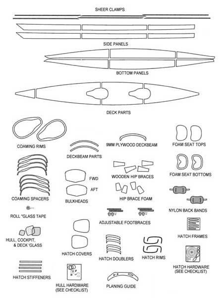 Complete kit