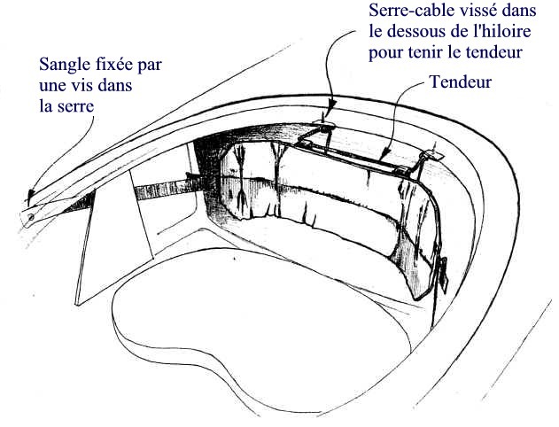 Schéma de montage du dosseret réglable. On voit aussi le cale-hanche tribord (le trapèze en CP, qui sera habillé d'une petite épaisseur de mousse) et le siège en mousse. Il existe en option un siège "tracteur" moulé incluant les cale-hanche (ou cale-hanches ?) 