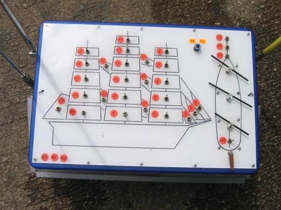 La télécommande compte 27 interrupteurs et quatre potentiomètres, que l'on voit sur la droite, pour l'orientation des trois phares et la barre. Deux des trois émetteurs gèrent les fonctions "tout ou rien" des interrupteurs, le dernier gère les potentiomètres. On voit que chacune des voiles peut être carguée ou affalée séparément, et chaque phare est brassé indépendamment des deux autres. 