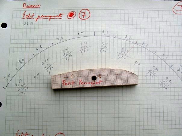 Les mesures concernant chacun des deux bras sur chacune des 16 vergues sont reportées sur un arc, vergue par vergue. Le profil de la bobine de la vergue correspondante est déterminé comme suit (respirez bien et lisez doucement, c'est pas facile !)