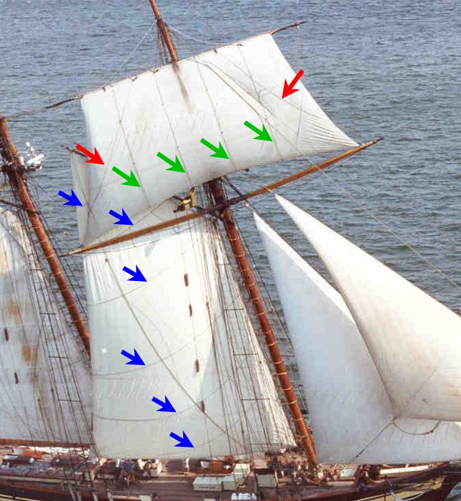 Cargues sur le mât de misaine de Pride of Baltimore II