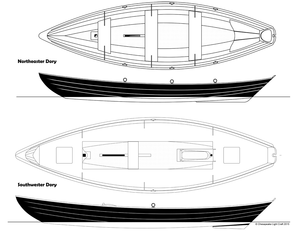 Le Doris 19 comparé au Doris 17 