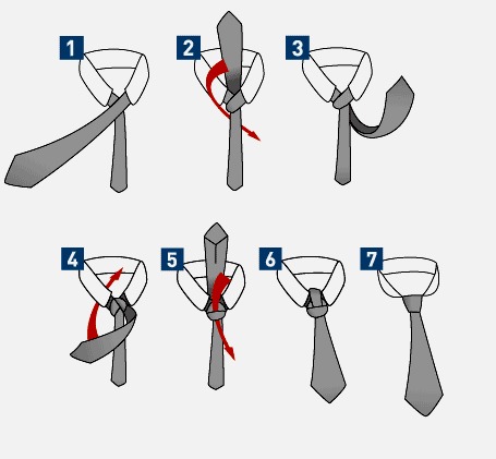Double Windsor
