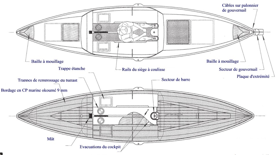 Faering Cruiser