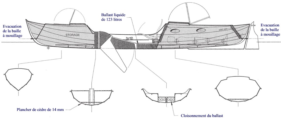 Faering Cruiser