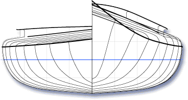 Section