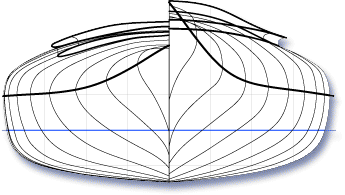 Section