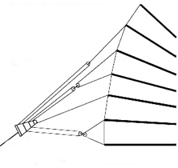 Ecoute de la voile de jonque