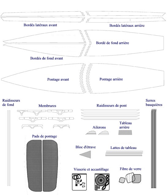 Kit complet