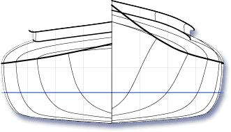 Section