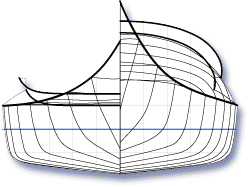 Section