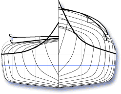 Section