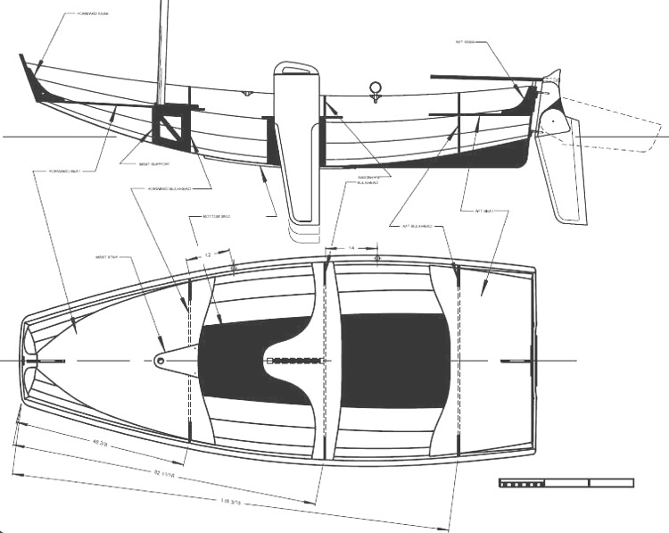 Aménagements pour la version voile