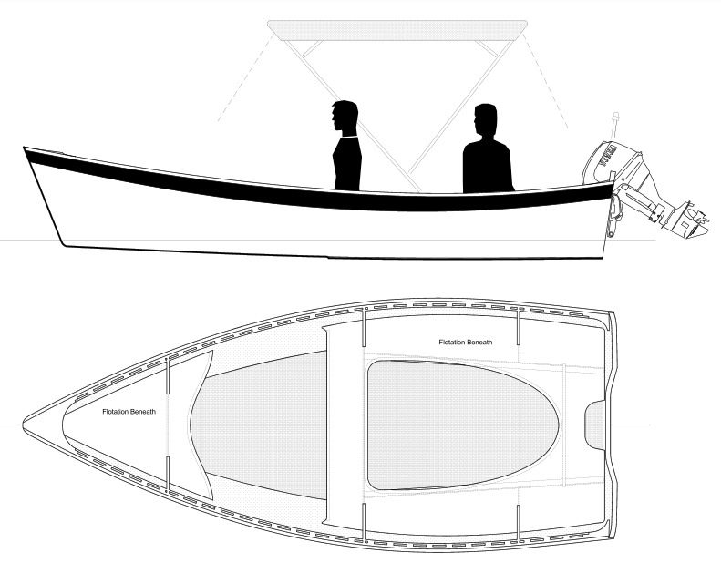 Bientôt un kit de bateau à moteur chez Arwen Marine !!! J'en vois plusieurs qui se demandent si c'est un poisson d'avril... Il faudra attendre un peu pour le savoir !!! 