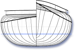 Section