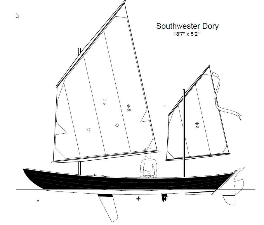 Le nouveau Doris sera gréé en cat-ketch avec deux voiles au tiers bômées (misaine de 7.34 m2 et tapecul de 2.60 m2), soit un total de près de 10 m2 de voilure (9.94 pour l'inspection fiscale). Le gouvernail sera équipé d'un timon scandinave avec un long stick qui évite d'être gêné pour barrer par le mât de tapecul, et est plus pratique qu'une barre de telle longueur. 