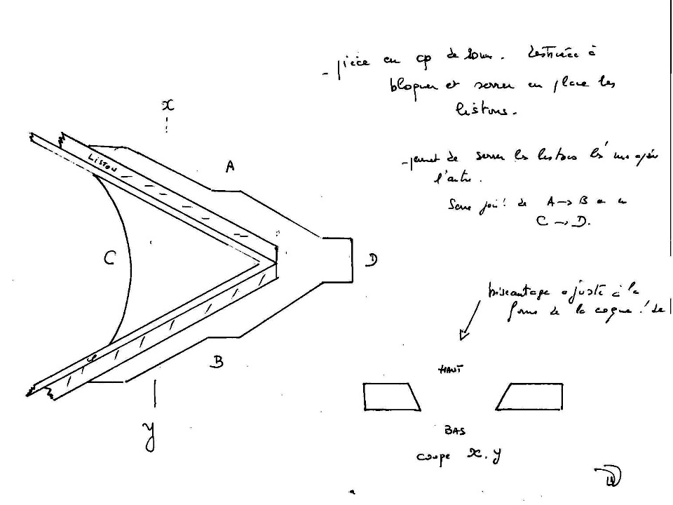 Cette image est historique : c'est le premier sch&eacute;ma publi&eacute; dans ces pages !!! C'est un dessin de Denis, qu'il a gentiment fait &agrave; ma demande pour monter la pi&egrave;ce qu'il avait r&eacute;alis&eacute;e sur mesure afin de tenir les extr&eacute;mit&eacute;s des listons de son Skerry pendant la prise de l'&eacute;poxy.