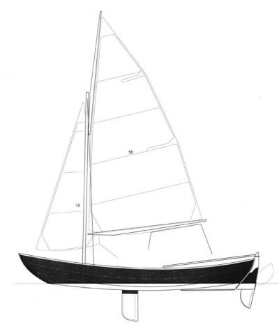 Sailing kit