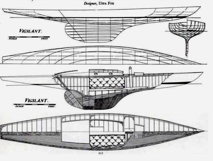 Plans de Vigilant