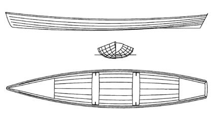 Ligne du Wherry actuel